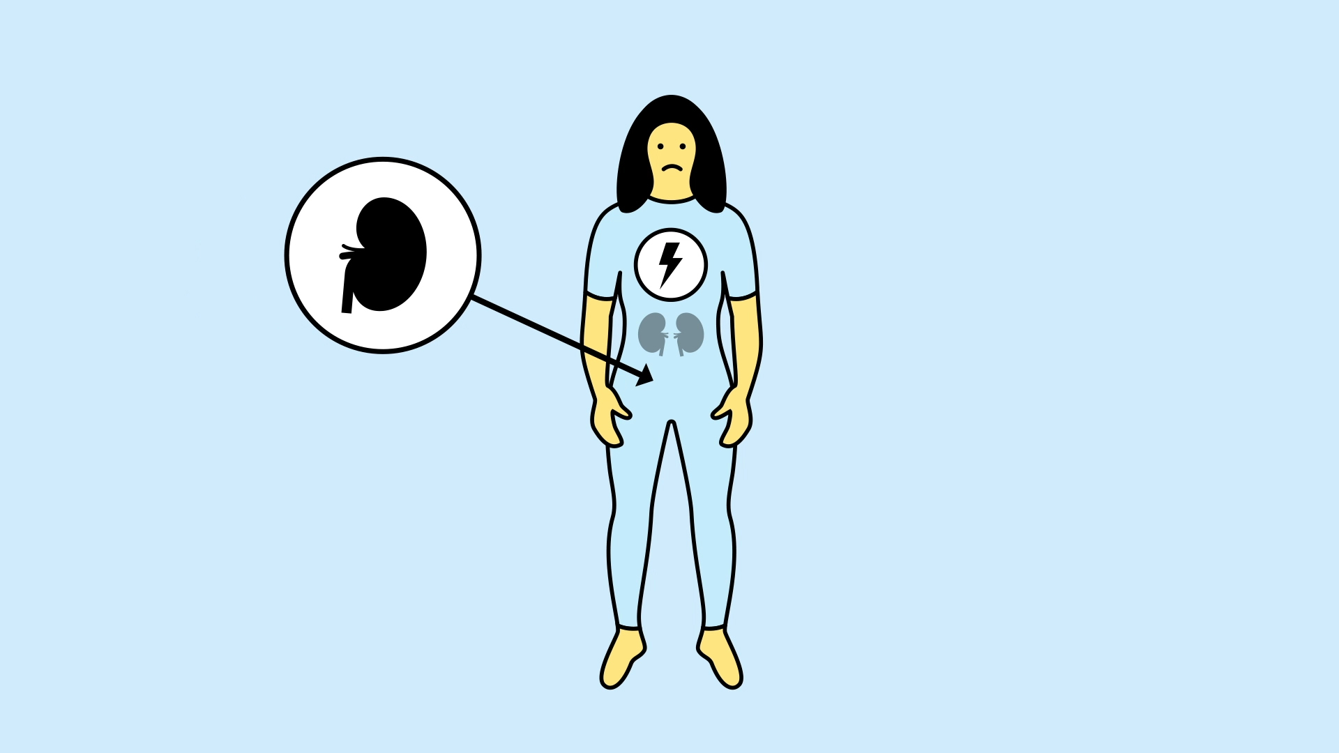 bueroags-TTVirus_animation-2